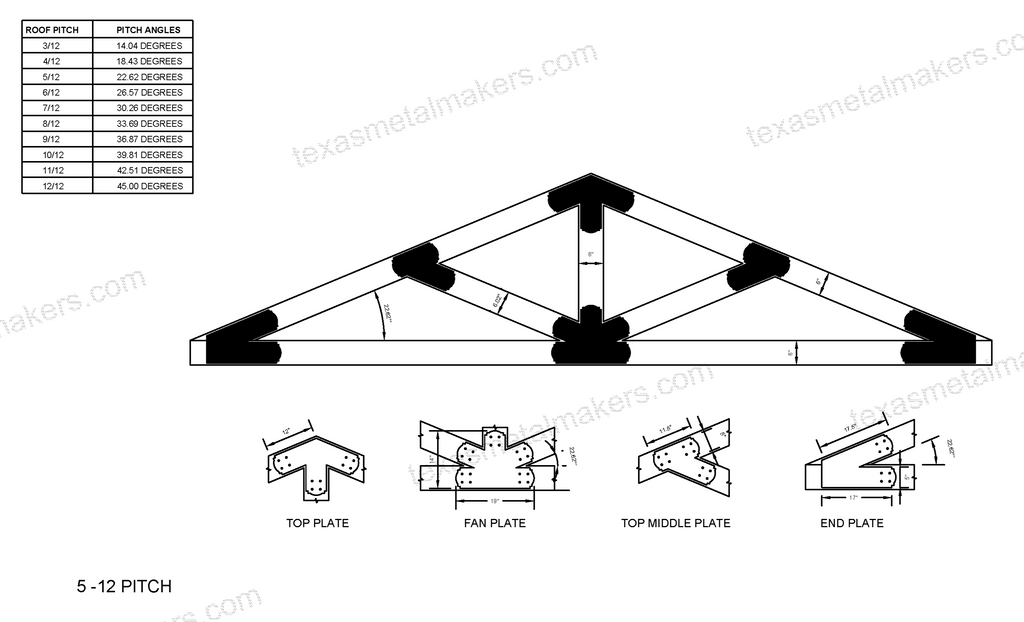 Decorative Design Timber Truss Brackets for 6x6 Posts, 6" Timber Truss Brackets