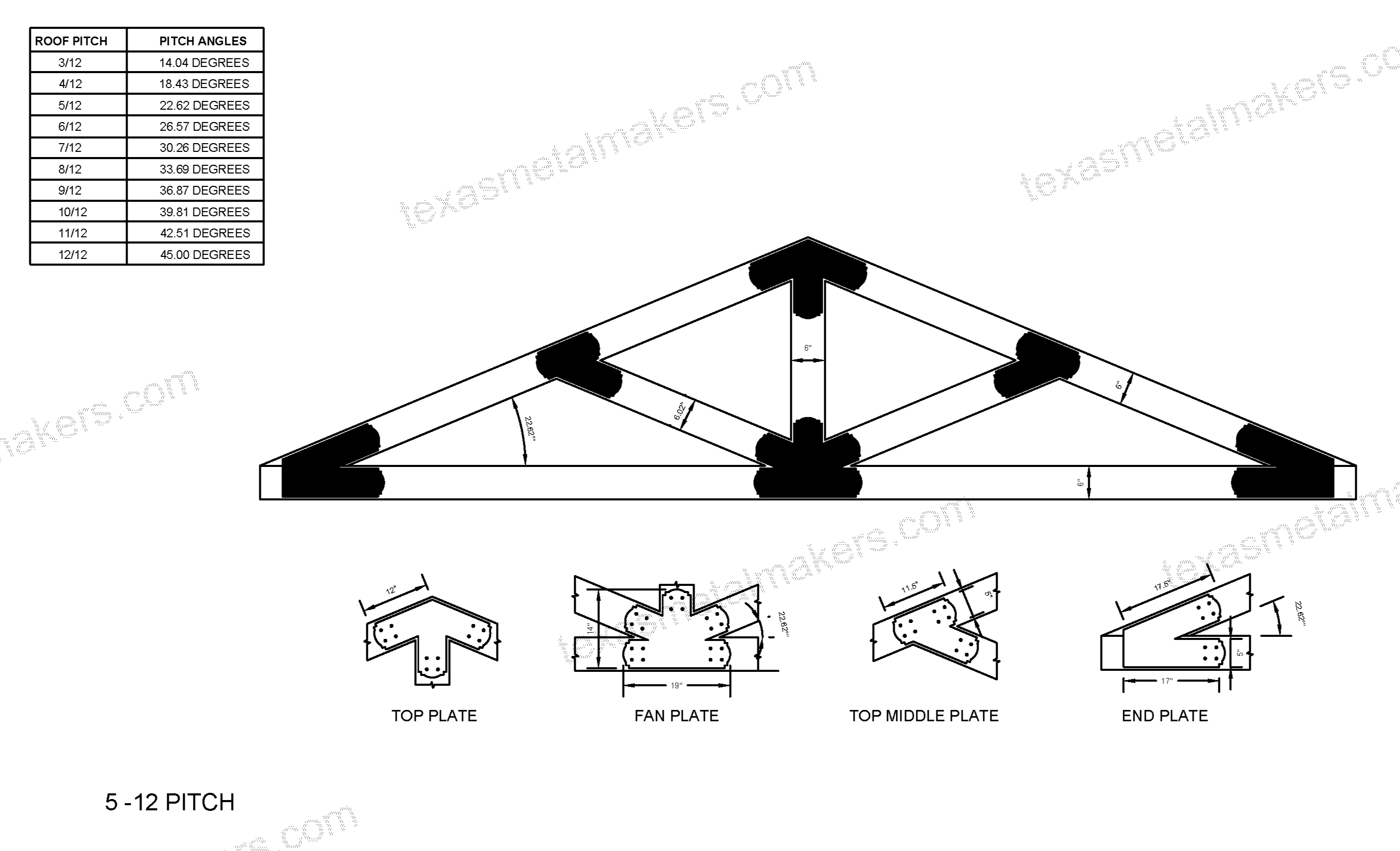 Decorative Design Timber Truss Brackets for 6x6 Posts, 6" Timber Truss Brackets