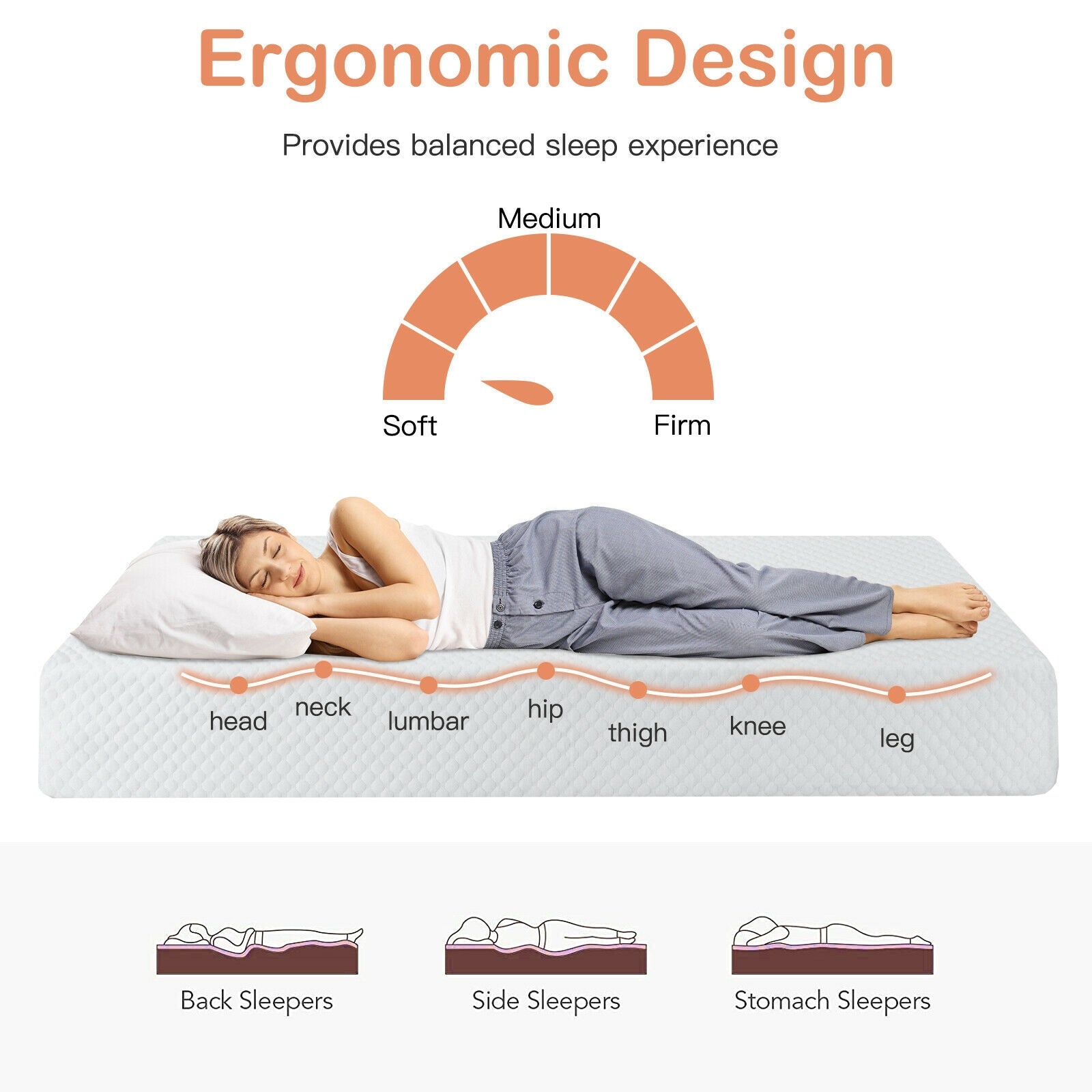 8 Inch Foam Medium Firm Mattress with Jacquard Cover