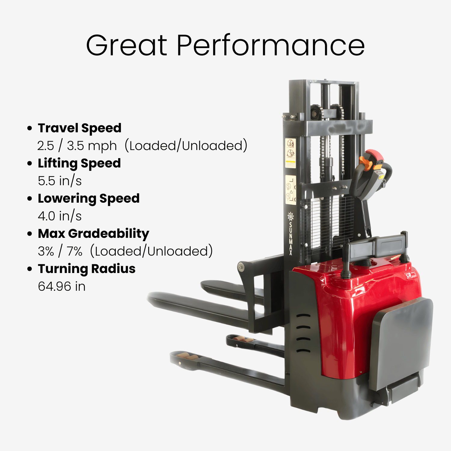 PS3300FE-2M Full-Electric Walkie Pallet Stacker – 3,300 lb Capacity, 78.7" Lift Height