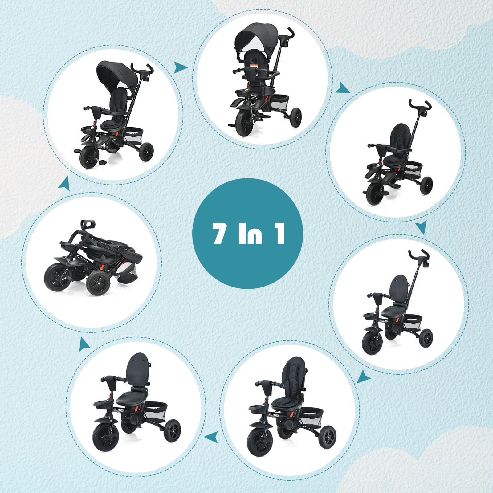 7-in-1 Detachable Baby Stroller with Canopy and Safety Harness
