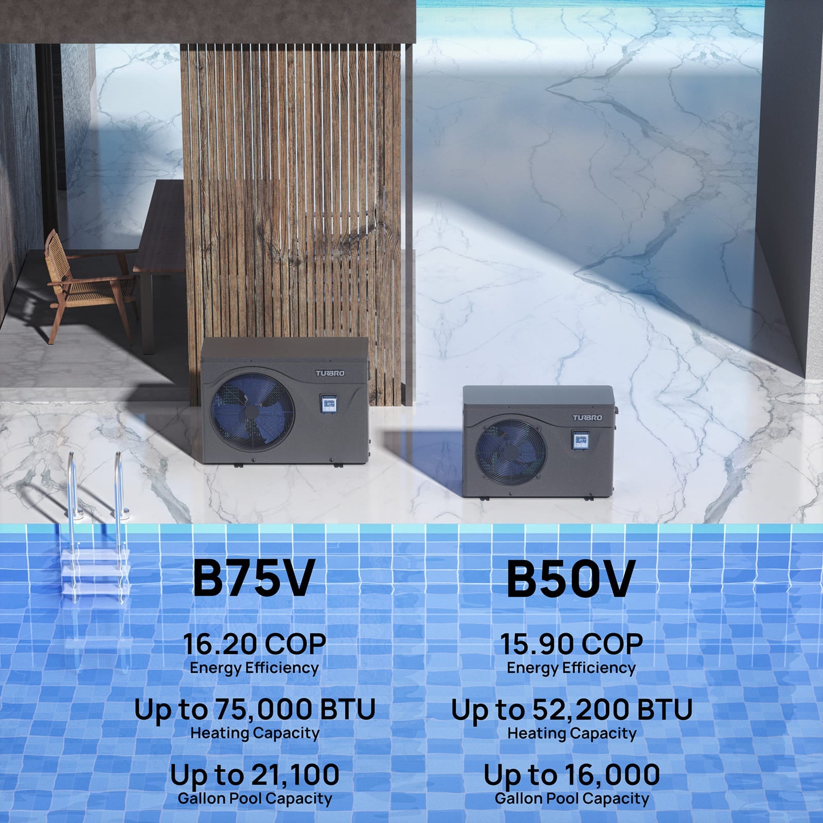 (Open Box) Beluga B50V/B75V Inverter Swimming Pool Heat Pump
