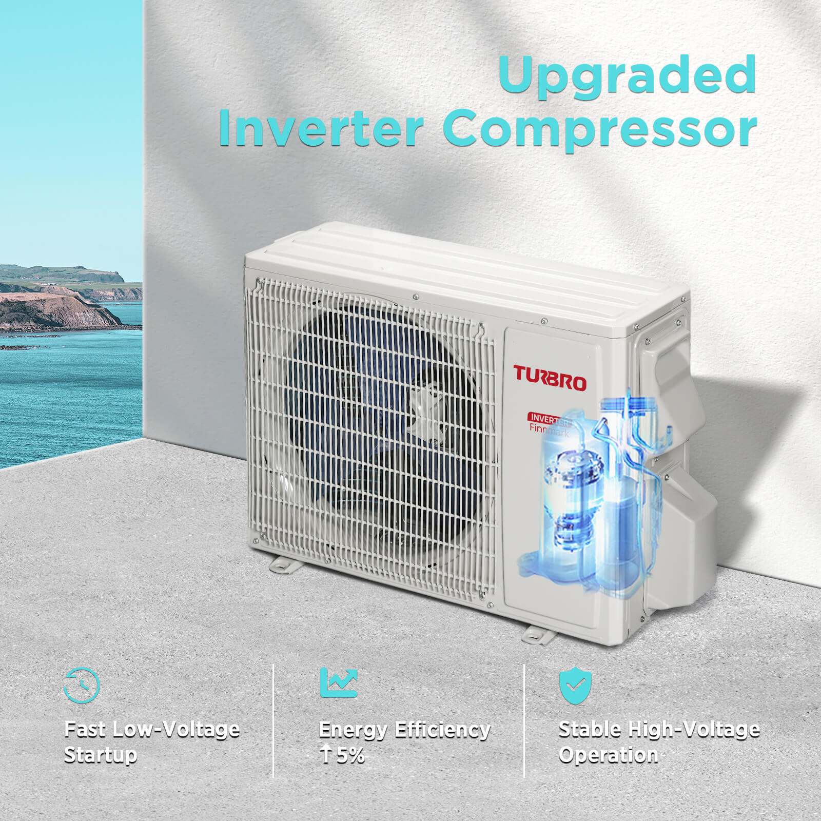 Finnmark 24,000 BTU Single Zone Mini Split AC (R32)