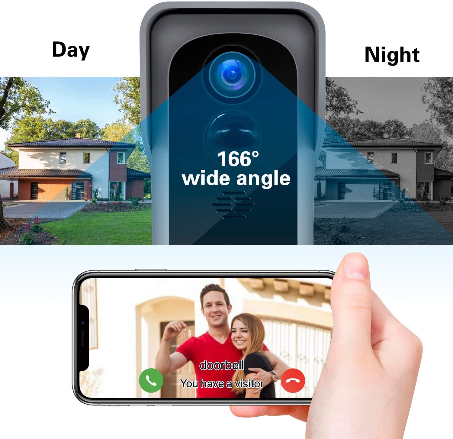 IN STOCK! Silarius SIL-DOORBELL2MPBSDB 2MP, WiFi Battery Powered Smart Doorbell Camera + Chime (Outdoor IP65), Cloudedge app , includes 32GB MicroSD card ***DISCONTINUED***