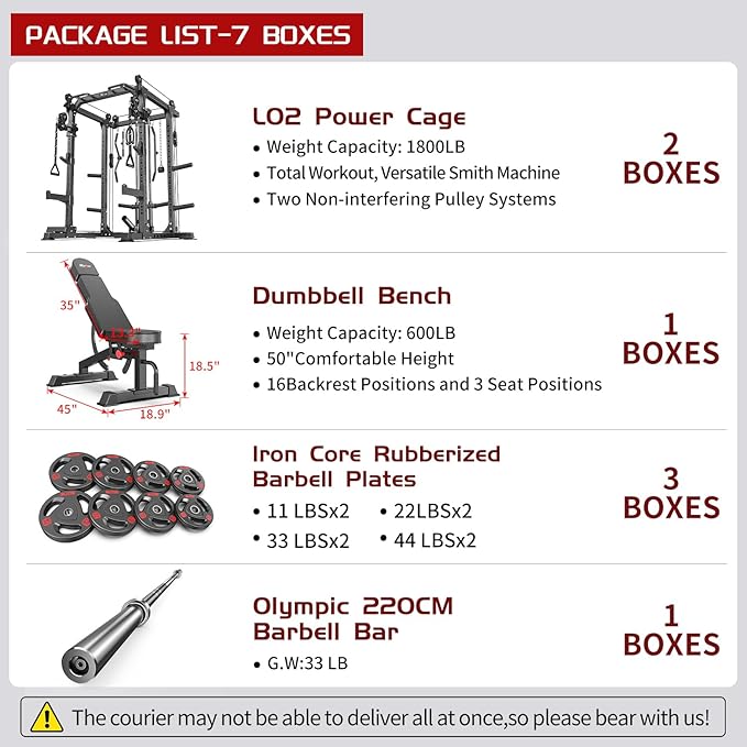 Power Cage,1600lbs Multi-Function Power Rack with Adjustable Cable Crossover System and More Training Attachment, Weight Cage for Home Gym