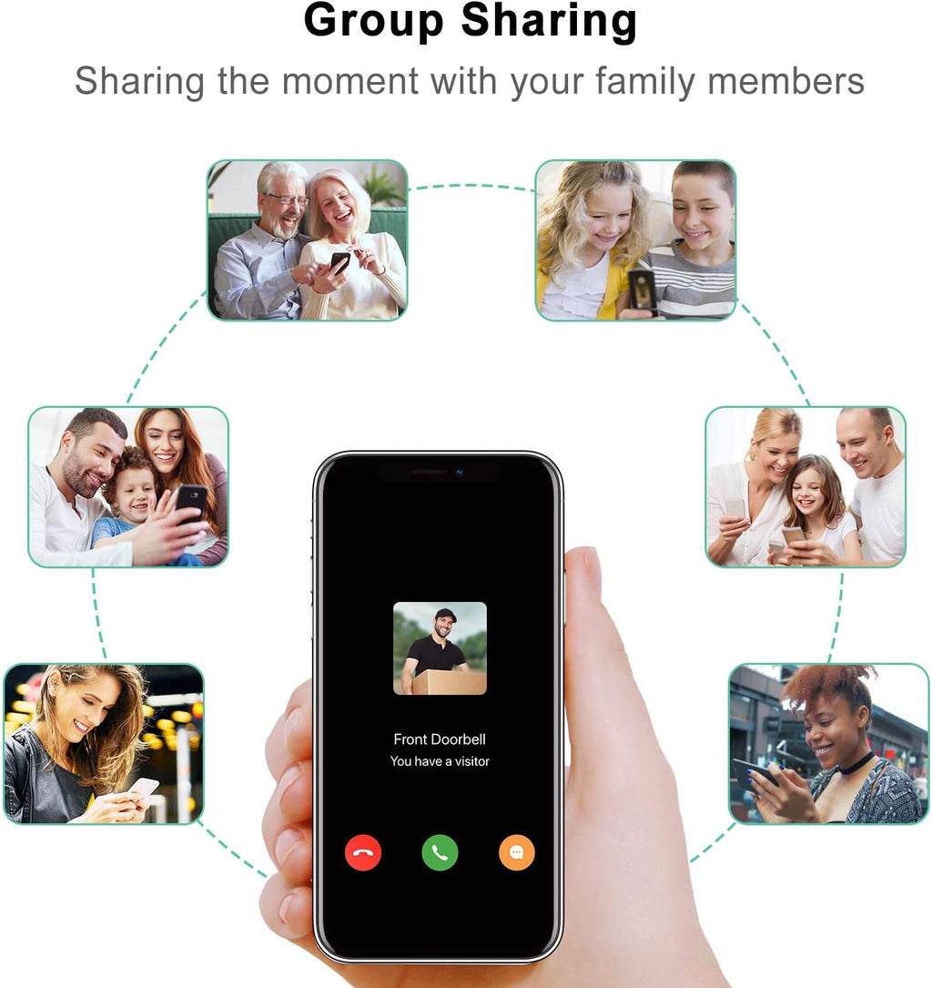 IN STOCK! Silarius SIL-DOORBELL2MPBSDB 2MP, WiFi Battery Powered Smart Doorbell Camera + Chime (Outdoor IP65), Cloudedge app , includes 32GB MicroSD card ***DISCONTINUED***
