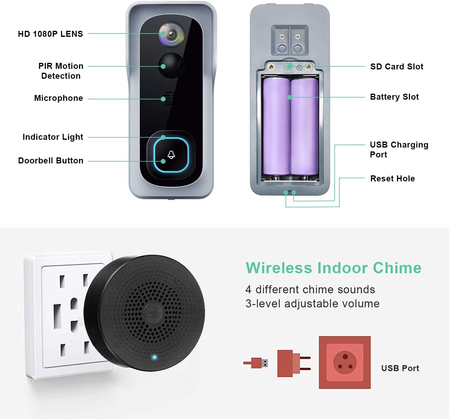 IN STOCK! Silarius SIL-DOORBELL2MPBSDB 2MP, WiFi Battery Powered Smart Doorbell Camera + Chime (Outdoor IP65), Cloudedge app , includes 32GB MicroSD card ***DISCONTINUED***