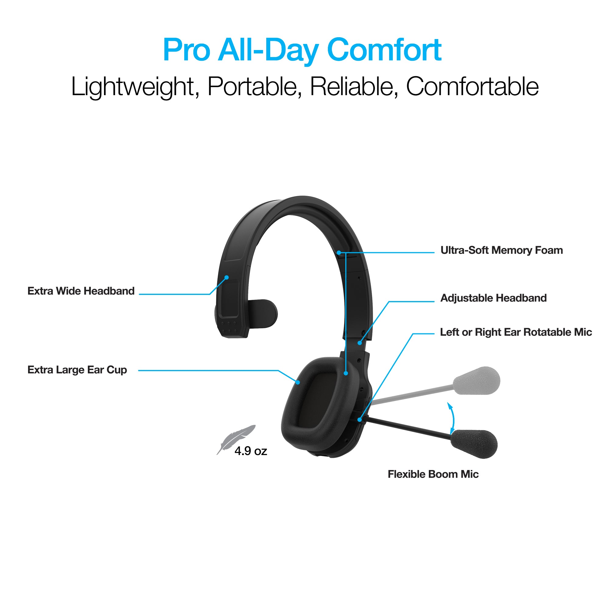 Naztech NXT-700 Xtreme Noise Cancelling Headset for Home Use
