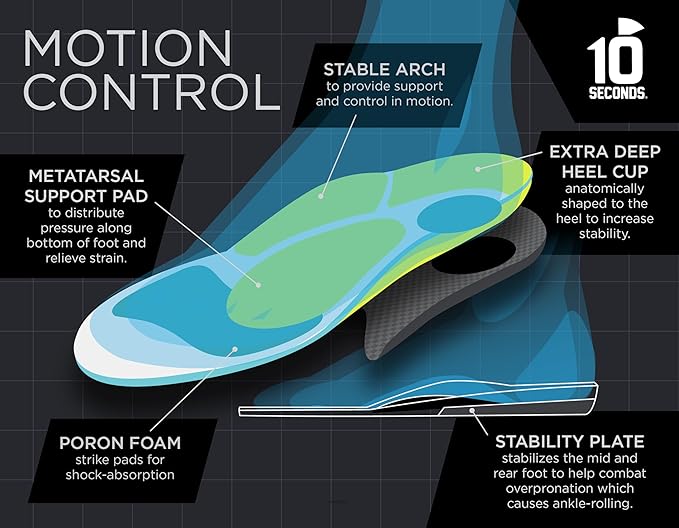 10 Seconds 3210 Motion Control Shoe Insoles, M 10, W 12