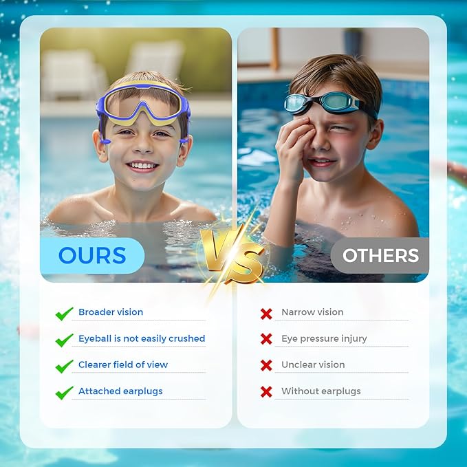 Swim Goggles for Kids 3-15 with Earplugs Large Frame Anti-Fog/UV Swimming Goggles for Boys Girls Toddler 2PCS