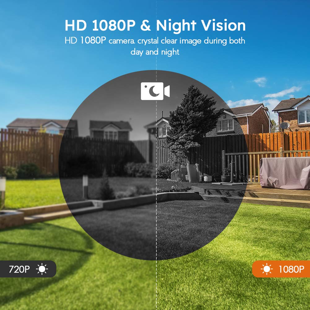 IN STOCK! Silarius SIL-DOORBELL2MPBSDB 2MP, WiFi Battery Powered Smart Doorbell Camera + Chime (Outdoor IP65), Cloudedge app , includes 32GB MicroSD card ***DISCONTINUED***