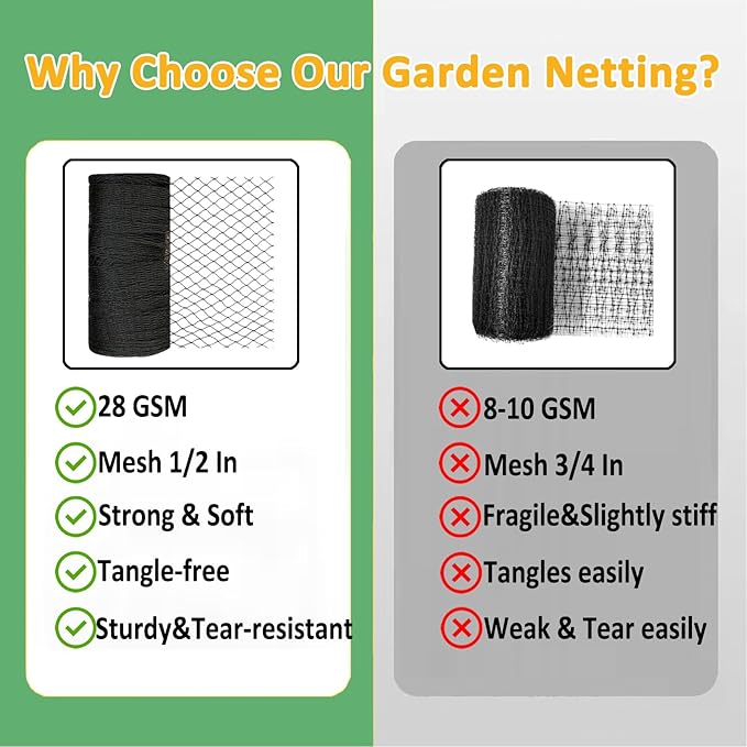 Bird Netting 30x30 Ft, 1/2In Mesh Heavy Duty Garden Netting Pest Barrier for Plants, Fruit Trees, Vegetables, Extra Strong Woven Mesh Netting, Animal Fencing Against Birds, Deer, Poultry