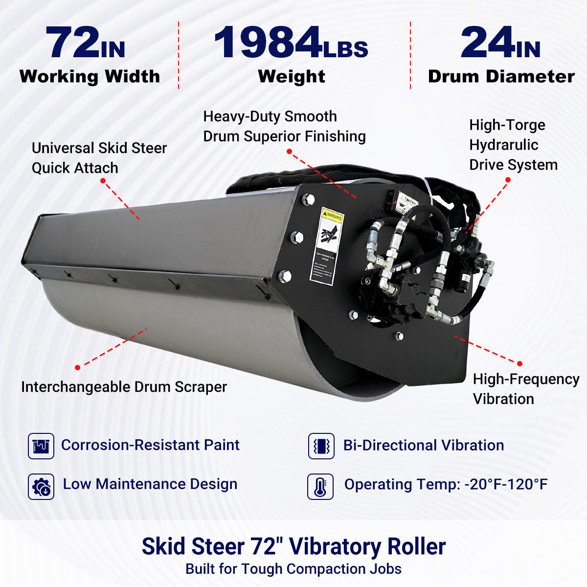 Greatbear 72" Skid Steer Vibratory Roller 24" Smooth Drum Attachment