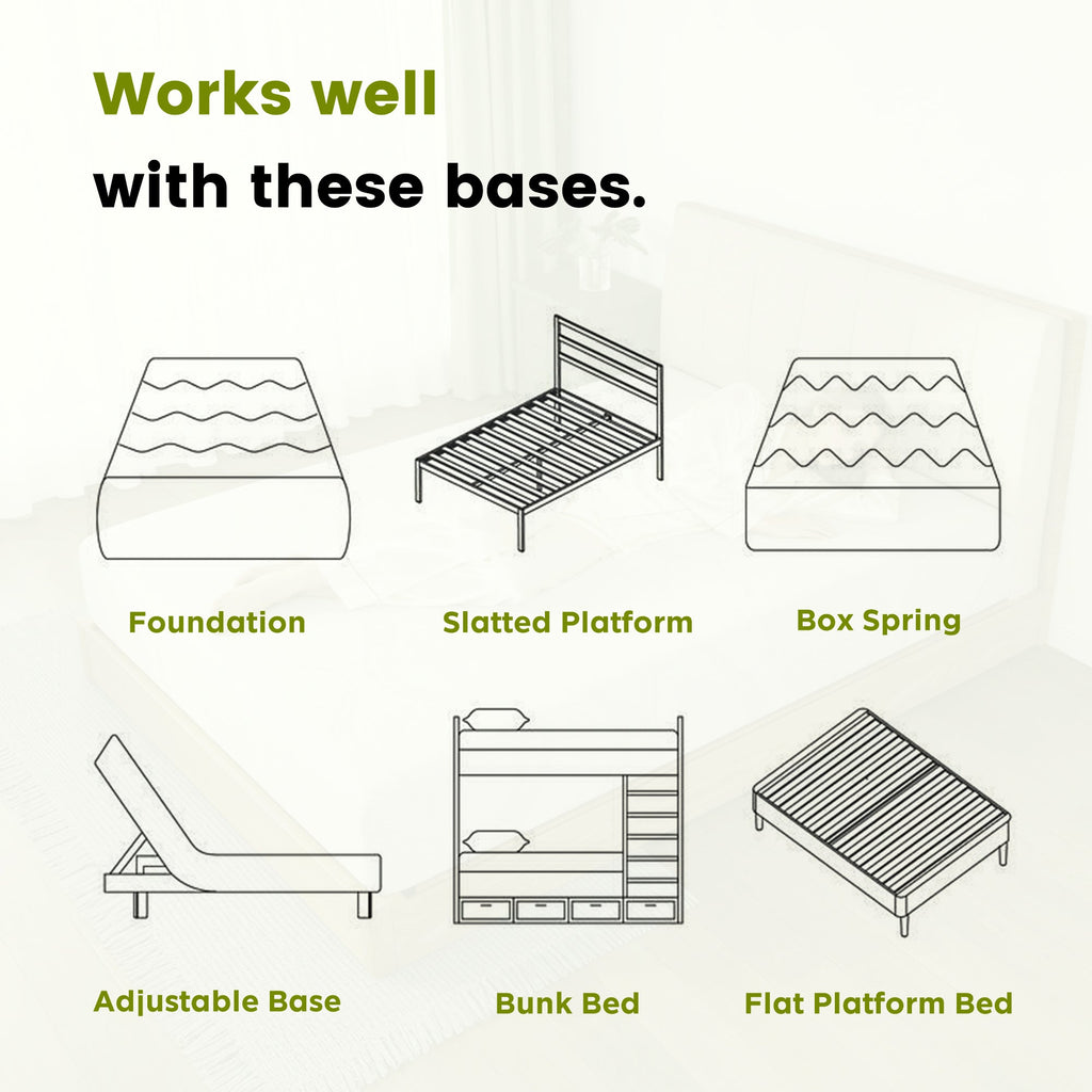 Mattress Memory Foam White Queen 10in Gel Cooling Layers