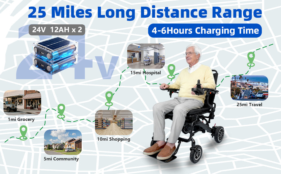 Wheelchair Electric Foldable Carbon Fiber 37 LB 30 Mile Range 38x24x37 In