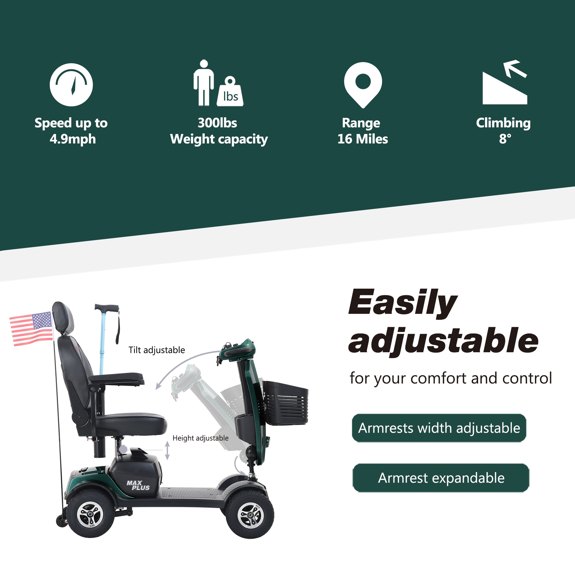Mobility Scooter 4-Wheel Metal Emerald 16 Mile Range USB Charger 300W