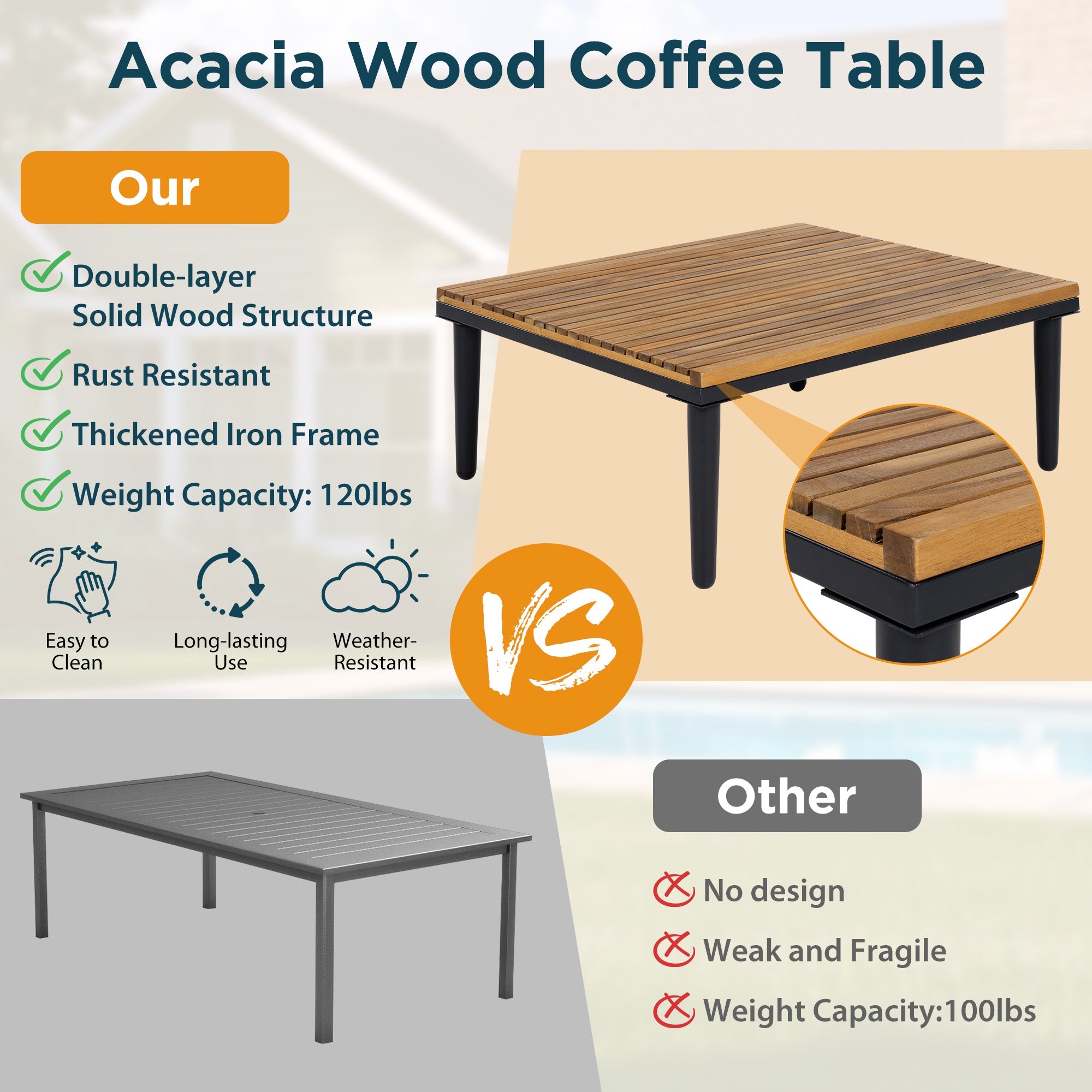 Outdoor Patio Set Acacia Wood Iron Gray L-Shape Seats 6 396 LB