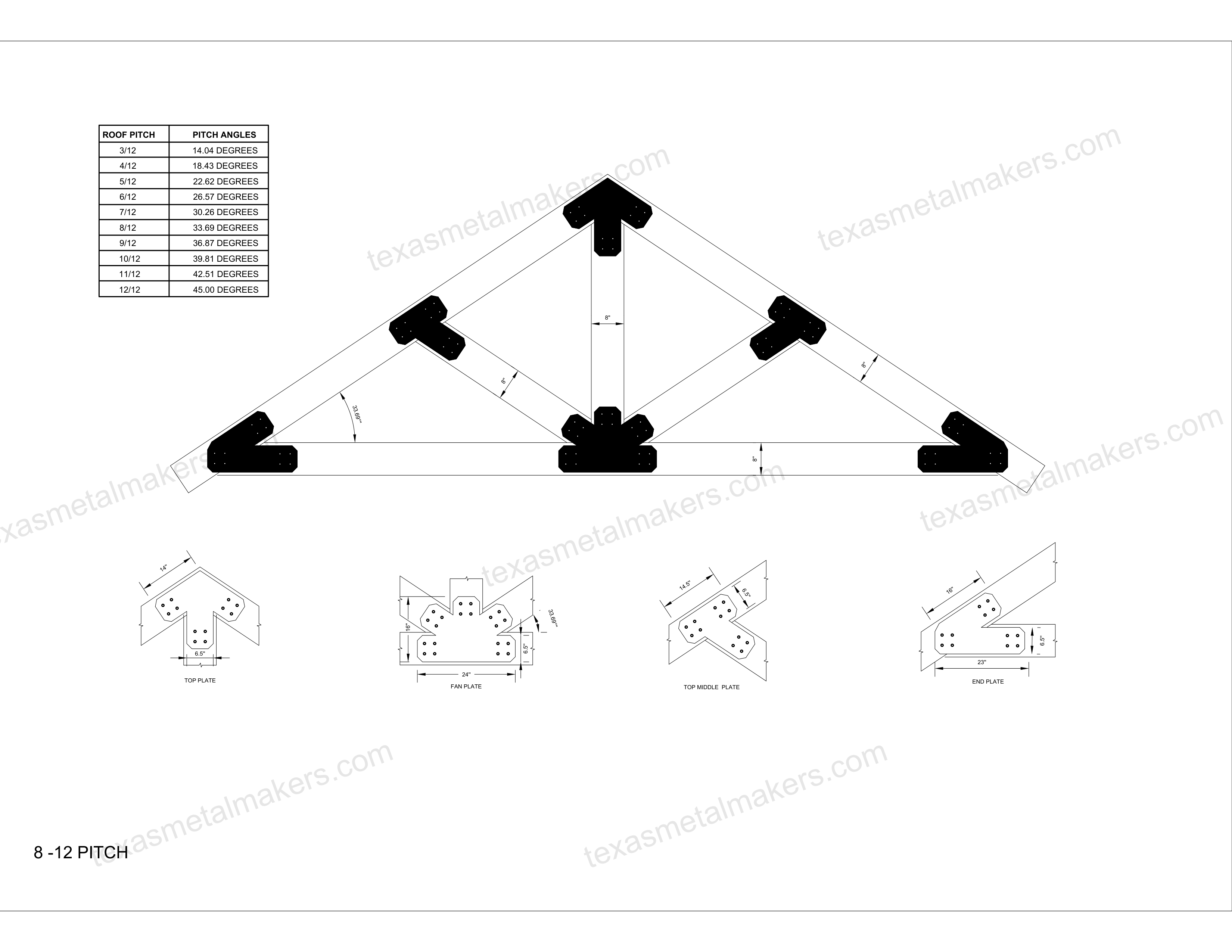 Chamfered Design Dog Eared Timber Truss Brackets for 8x8 Posts, 8" Timber Truss Brackets, 8x8 Fan Bracket