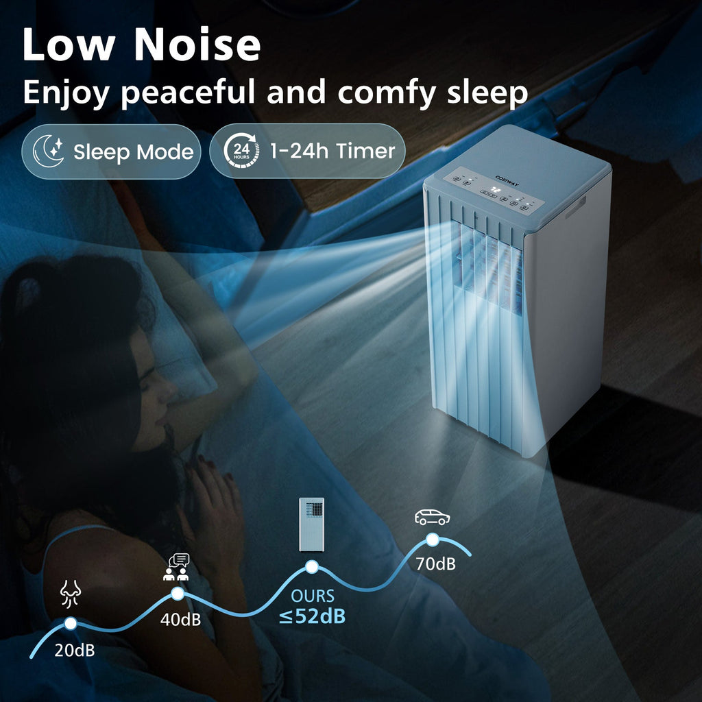 3-in-1 10000 BTU Air Conditioner with Humidifier and Smart Sleep Mode