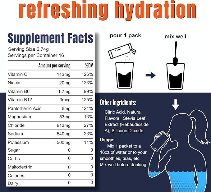 Hi-Lyte Pro Hydration Packets - 16 Individual Drink Packets | Orange | Flavored Electrolyte Powder | Sugar-Free, Zero Carb, Zero Calorie