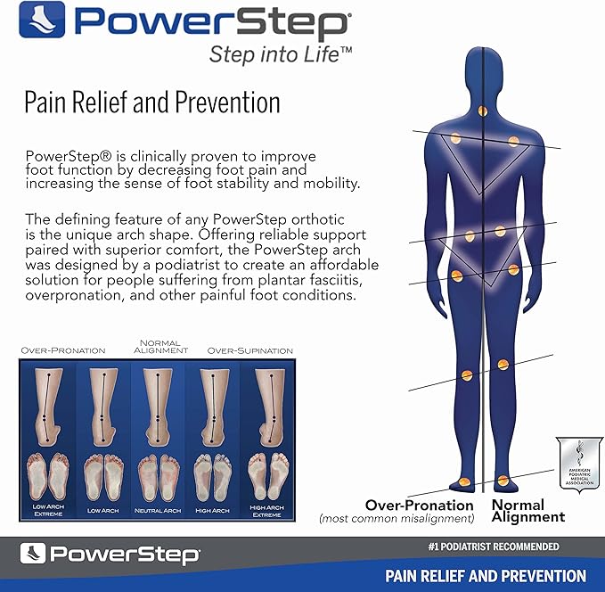 PowerStep Original Insoles - Arch Pain Relief Orthotics for Tight Shoes - Foot Support for Plantar Fasciitis, Mild Pronation and Foot & Arch Pain - Shoe Inserts for All - Made in USA (M 4-4.5 W 6-6.5)