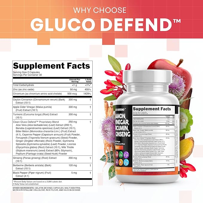 Clean Nutraceuticals Ceylon Cinnamon Turmeric Apple Cider Vinegar Ginseng Berberine Plus Bitter Melon Gymnema Milk Thistle Fenugreek