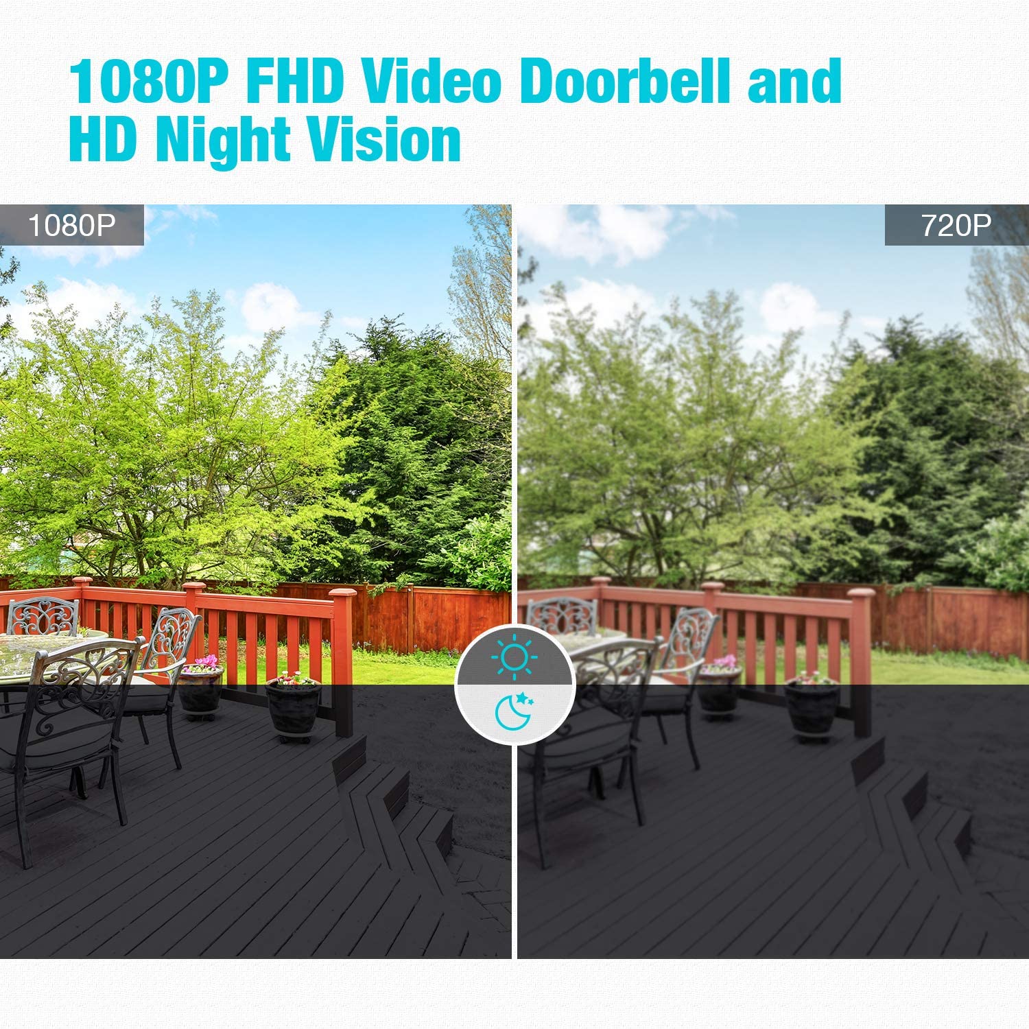 IN STOCK! Silarius SIL-DOORBELL2MPBSDB 2MP, WiFi Battery Powered Smart Doorbell Camera + Chime (Outdoor IP65), Cloudedge app , includes 32GB MicroSD card ***DISCONTINUED***