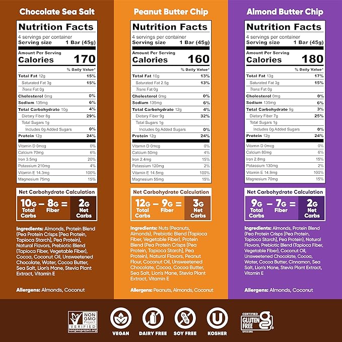 IQBAR Brain and Body Plant Protein Bars - Chocolate & Fruit Variety - 24-Count Low Carb - Gluten Free, High Fiber, Vegan Snacks - Low Sugar Meal Replacement