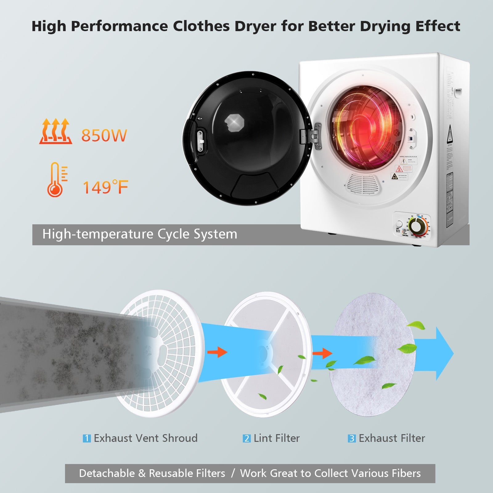 1.5 Cu .ft Clothes Dryer with with Stainless Steel Wall Mount
