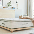 Avocado Green Mattress - Pillow Top - Medium