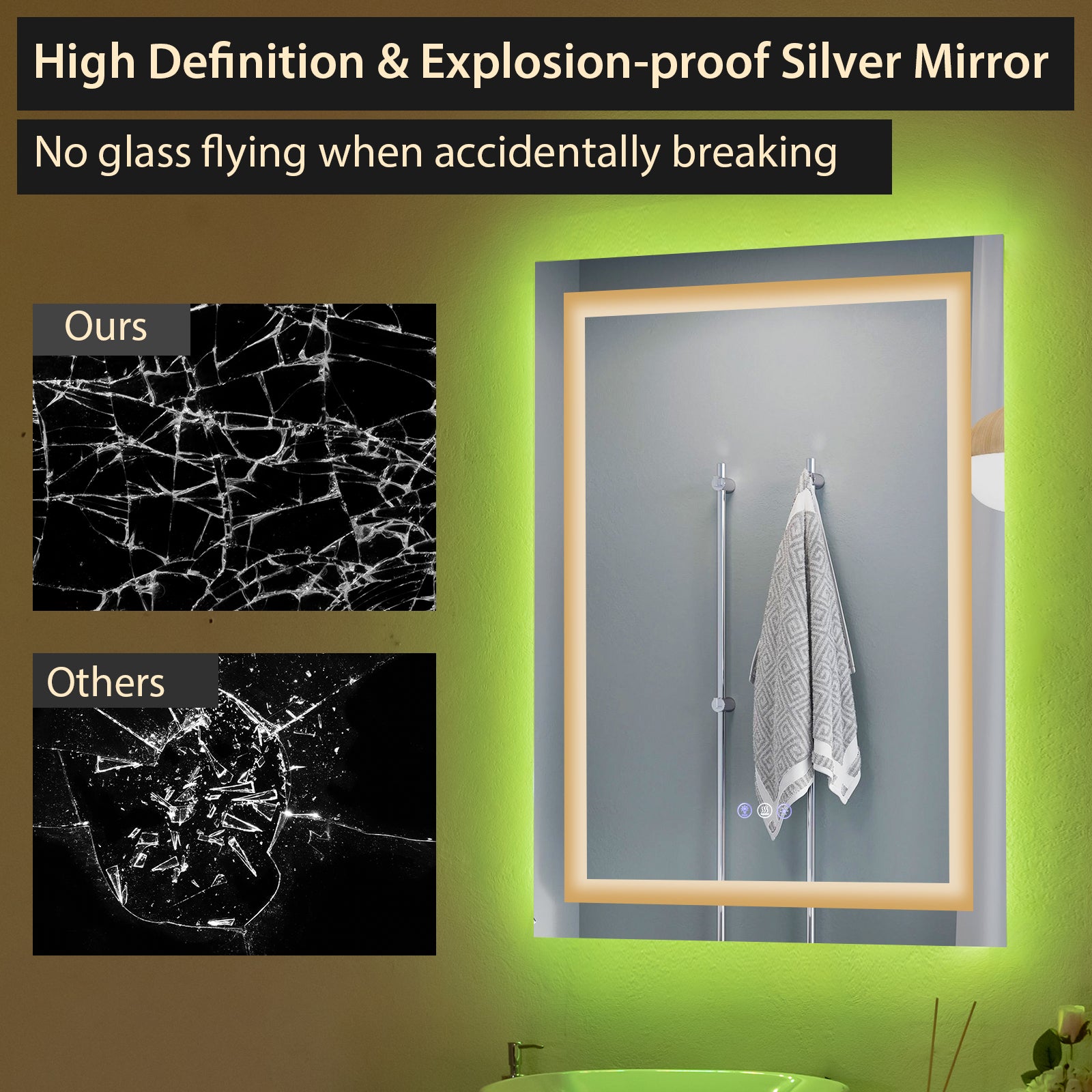 32 Inch x 24 Inch Bathroom Anti-Fog Wall Mirror with Colorful Light