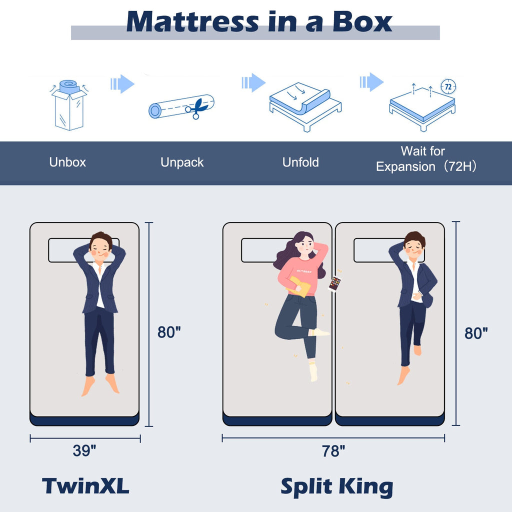 3D Bed Mattress Gel Memory Foam Convoluted Foam for Adjustable Bed
