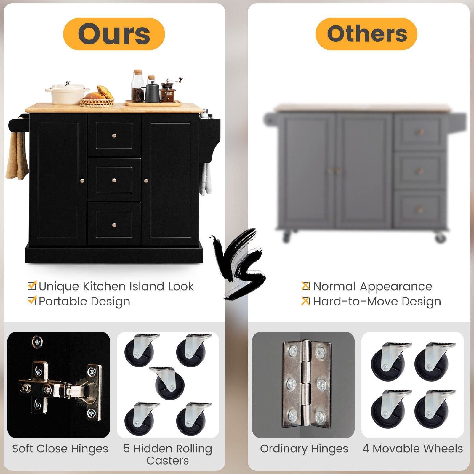 2-Door Large Mobile Kitchen Island Cart with Hidden Wheelsand 3 Drawers