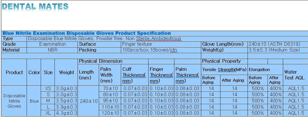 Dental Mates 4mil Disposable Nitrile Gloves Blue 100pcs/box 10 boxes/case