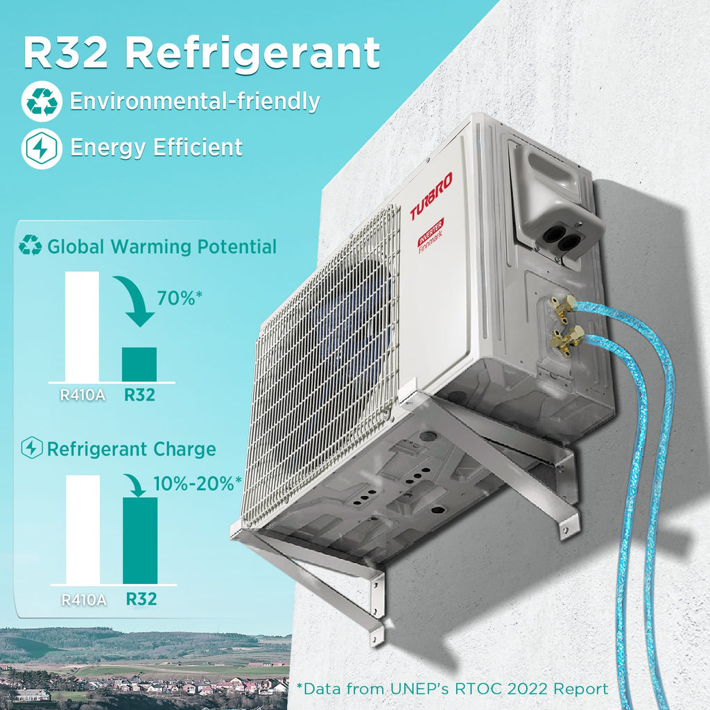 Finnmark 12,000 BTU Single Zone Mini Split AC (R32)