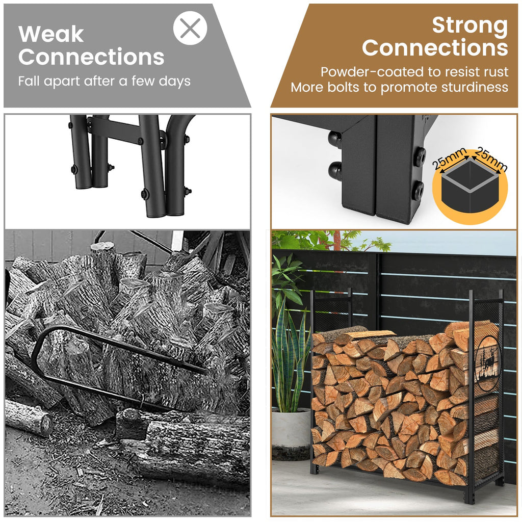 4 Feet Firewood Rack Stand with Mesh Sides