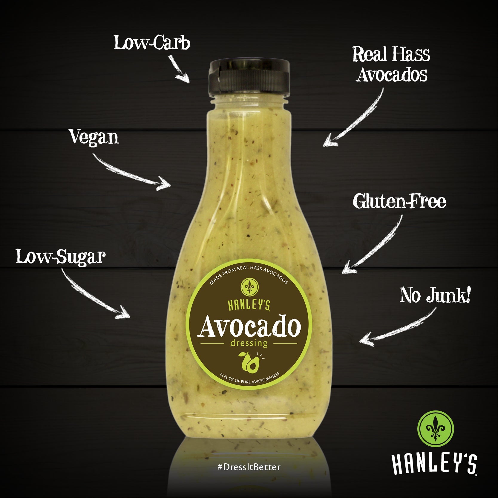 Avocado dressing