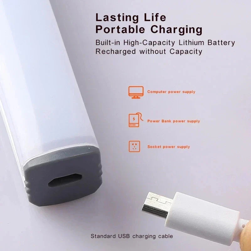 DecorBites™ LED Cabinet Light Wireless Dimming Rechargeable Motion Sensor Wardrobe Night Lamp