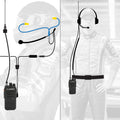 IMSA Driver and Crew Chief Long Track Racing Kit with RDH16 Radios