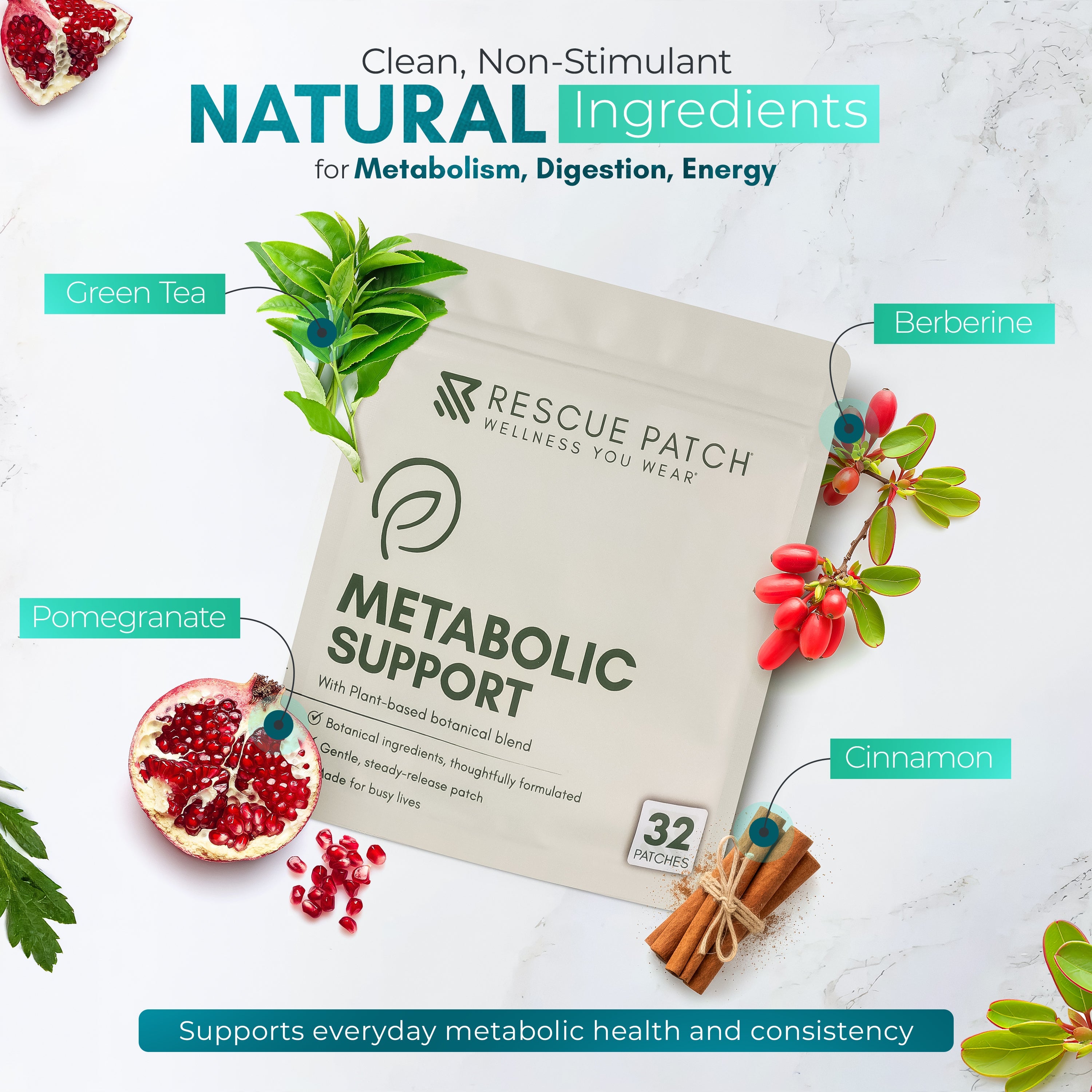 Metabolic Support Patch