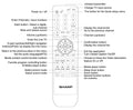 Hisense WT0024051 TV Remote Control
