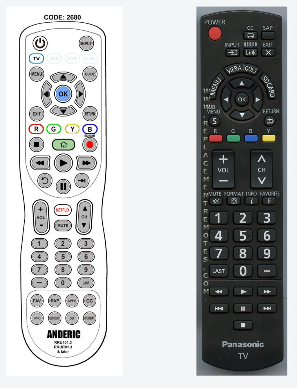 Panasonic N2QAYB000485 TV Remote Control