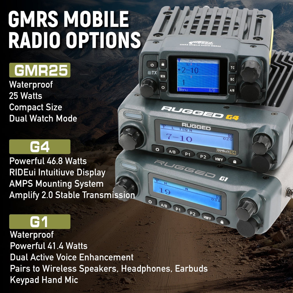GMRS Mobile Radio Kit for Jeep Wrangler TJ LJ and JK - JK 2-Door (07-10) and JKU 4-Door (07-19) / Rambler G4