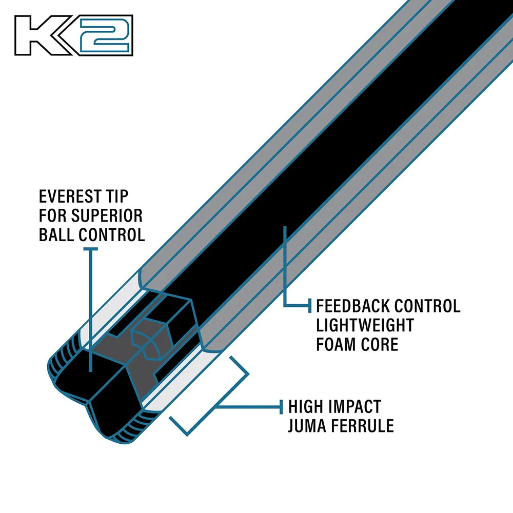 K2 KL180 Wrapless Gloss Cue with Birdeye & Green/Black Points Design