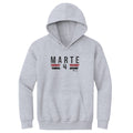 Ketel Marte Arizona Font