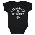 Los Angeles Lakers Vs. Everybody WHT