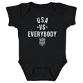 U.S. Soccer Vs. Everybody WHT
