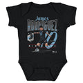 James Rodriguez Minnesota United Feature WHT
