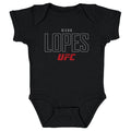Diego Lopes UFC Elite WHT