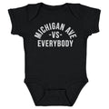 Michigan Ave Vs. Everybody WHT